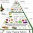 Mediterranea-dieta_1234326147.jpg